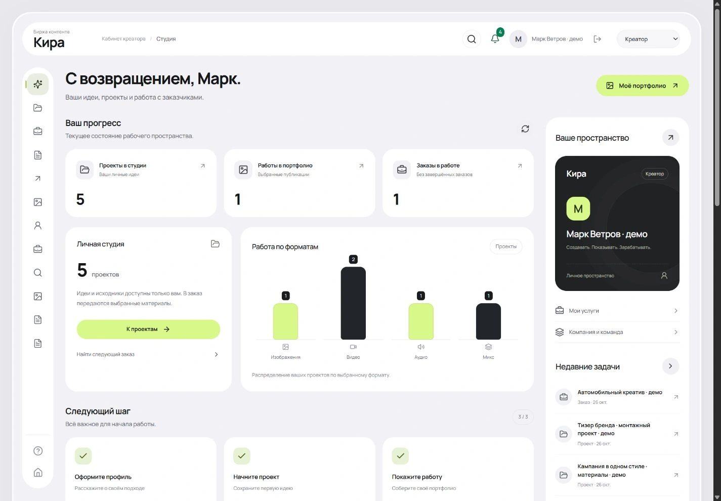 Кабинет креатора Киры: личные проекты, портфолио, заказы и форматы работы на демонстрационных данных